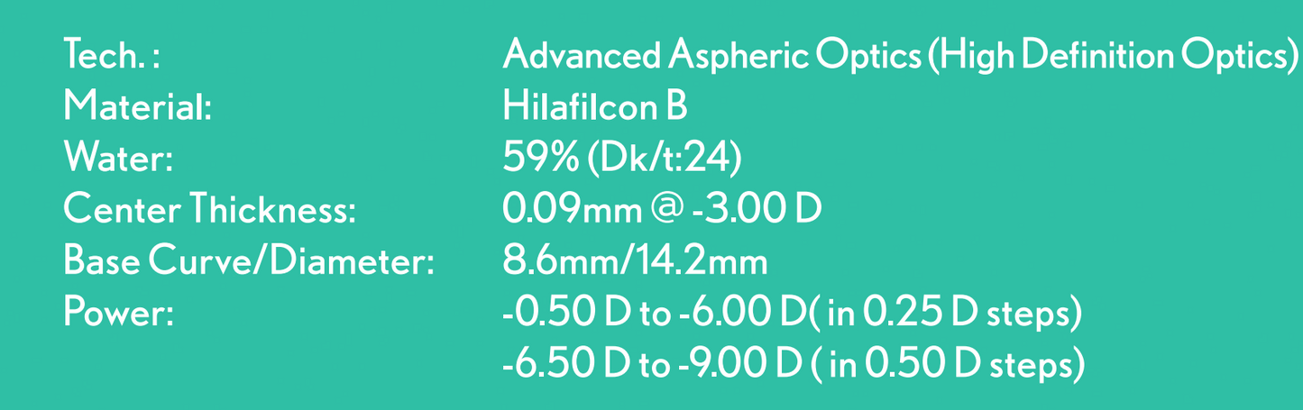 BAUSCH + LOMB Softlens Daily Disposable Spherical Contact Lenses (30 or 90 Pack)