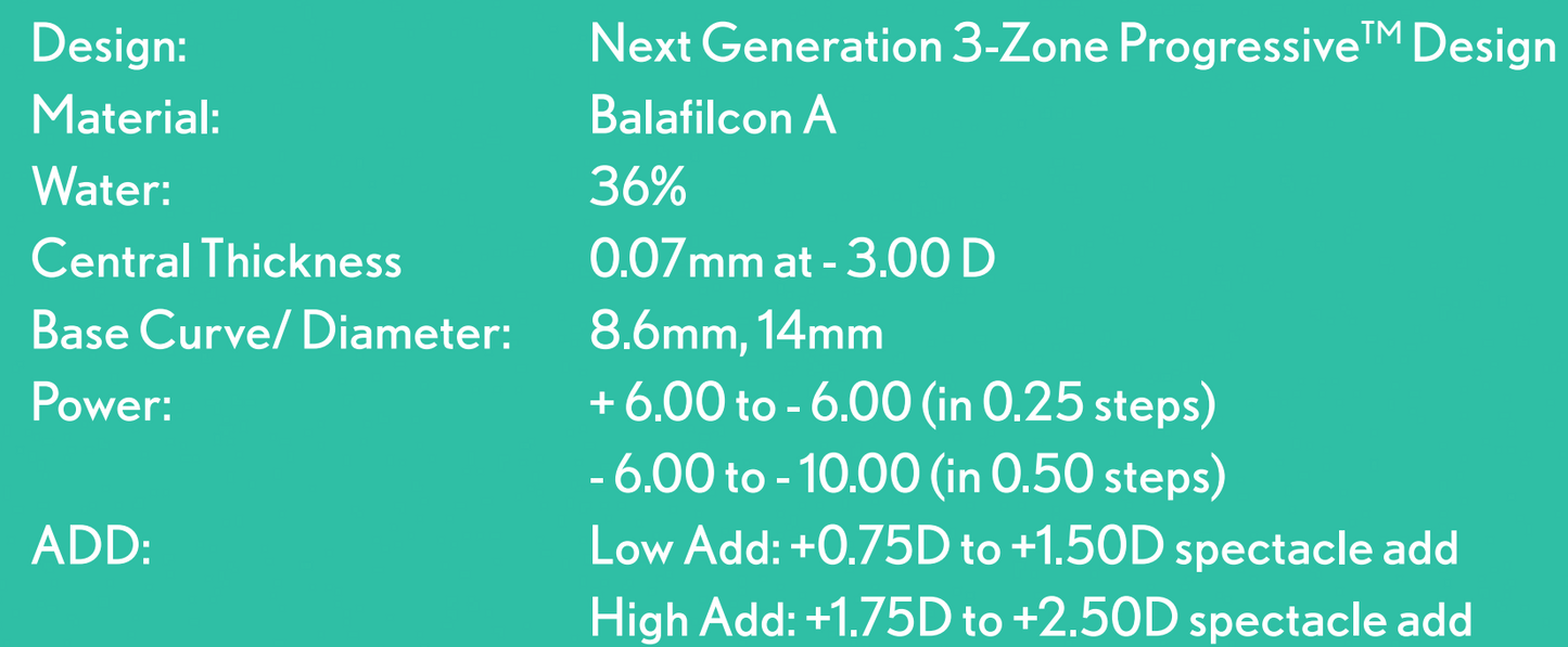 Bausch + Lomb PureVision® 2 Multi-Focal Contact Lenses for Presbyopia (Monthly, 6 Pack)