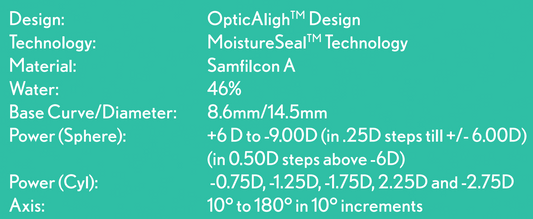 BAUSCH + LOMB ULTRA Spherical Contact Lenses with MoistureSeal (6 Pack)